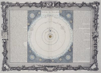 デカルトの惑星系 作： Frederick (attr. to) Barnard