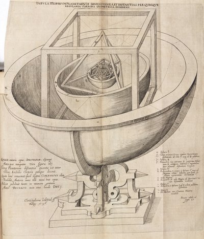 ケプラーの宇宙のモデル 作： Frederick (attr. to) Barnard