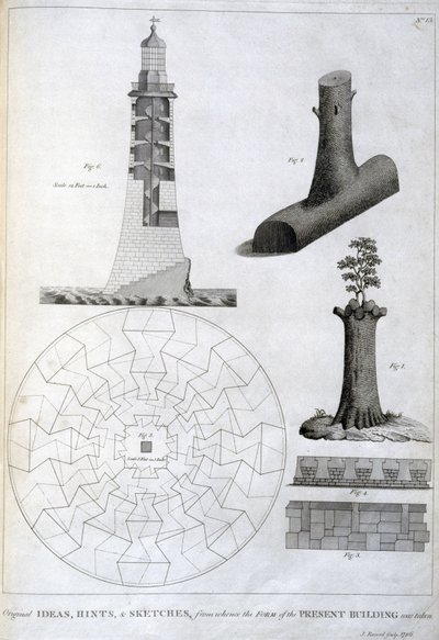 スミートンのエディストン灯台の下絵（1756年頃 作： Ferdinand Georg Waldmuller