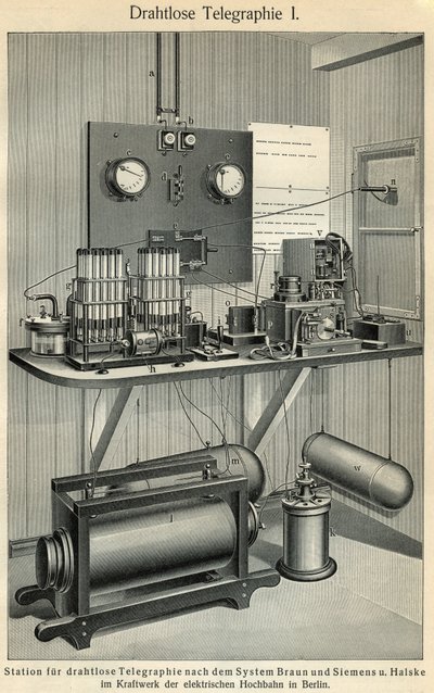 電気通信の進歩：古い電信局を表す科学技術委員会。イラストは1904年の "Meyers Grosses Konversations - Lexikon "から引用。ライプツィヒとウィーンの書誌学研究所 作： Ferdinand Georg Waldmuller