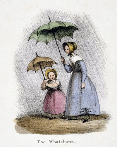 雨、1845年頃 作： Frederick (attr. to) Barnard