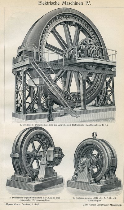 三相電流の産業用電気機器を表す科学技術庁のボード。図版は1904年の "Meyers Grosses Konversations - Lexikon "から引用。ライプツィヒとウィーンの書誌学研究所 作： Ferdinand Georg Waldmuller