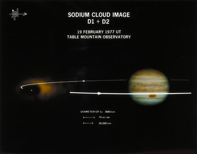 木星の衛星の一つであるイオ周辺のナトリウム雲 作： Frederick (attr. to) Barnard