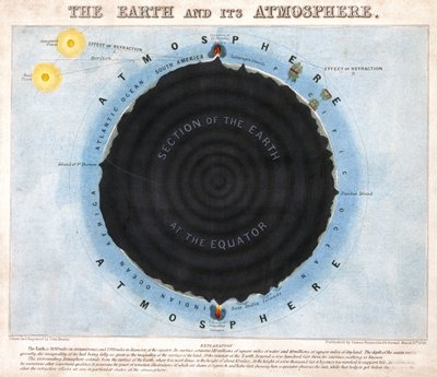 地球とその大気の 作： Frederick (attr. to) Barnard