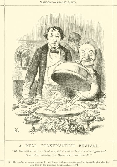 真の保守的な復活 作： after John Tenniel
