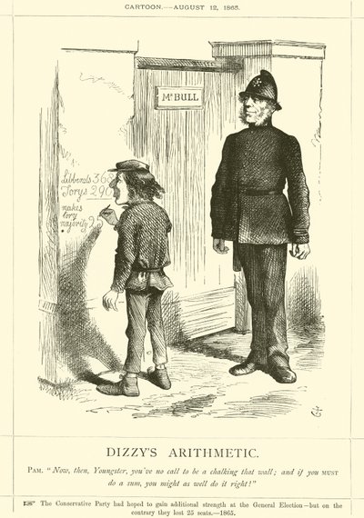 ディジス算術 作： after John Tenniel