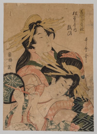 娼婦二人の半身像 作： after Kitagawa Utamaro