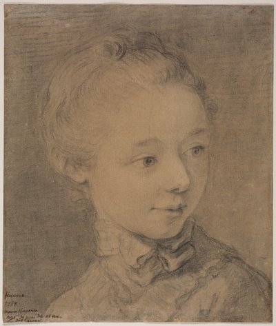 右向きの少女の頭 作： attributed to François Hubert Drouais