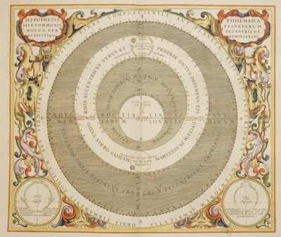 大宇宙の調和」、天動説、彫刻、アンドレアス・セラリウス（1596