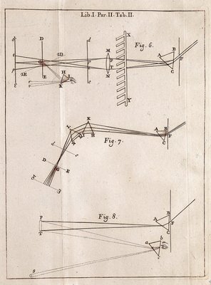 独創的 Isaac_Newton_- 物理学