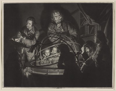 ダービーのジョセフ・ライト（1734-97）の後、太陽系儀で講義を行う哲学者