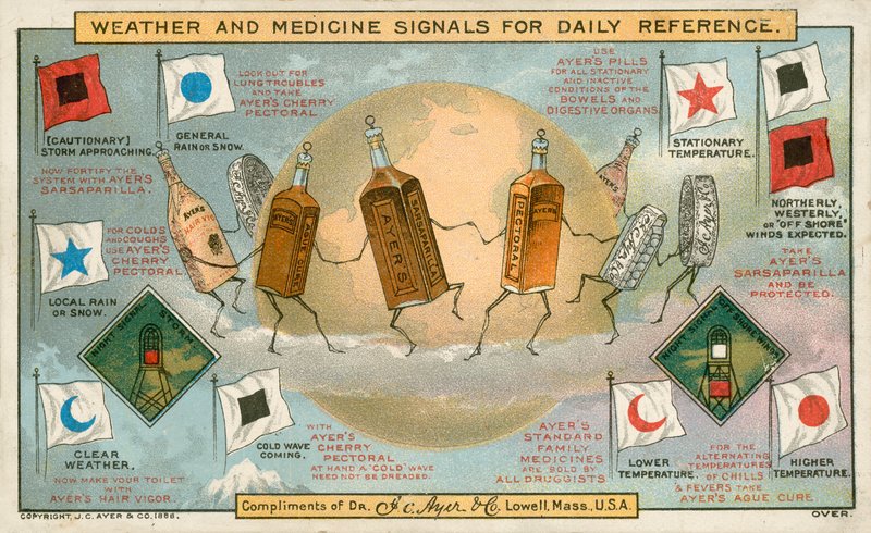 毎日の参照のための天気と薬の信号 作： アメリカの学校