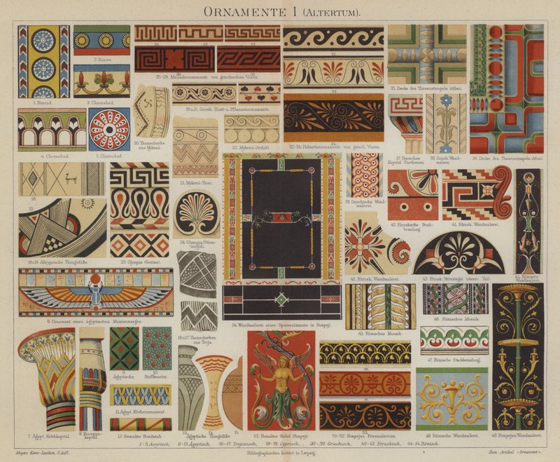 古代の装飾芸術 作： ドイツ語学校