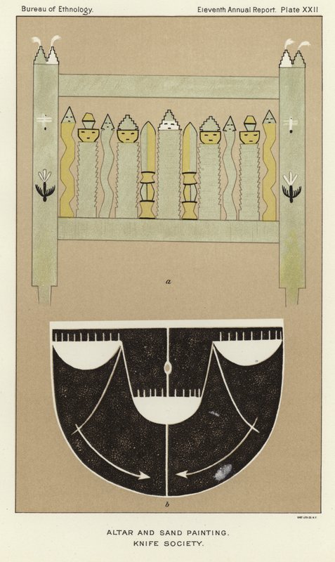 祭壇と砂絵 作： アメリカの学校