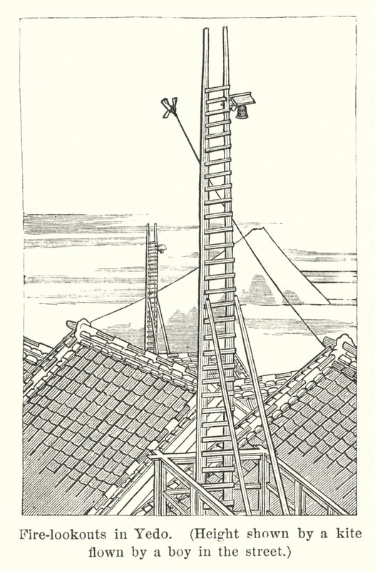 江戸の火の見櫓、道行く少年の揚げる凧で高さを示す（版画 作： アメリカの学校