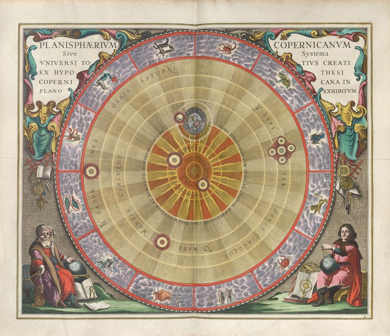 ハルモニア・マクロコスミカコ ペルニクスの星座早見盤、1660年 Andreas_Cellarius_-