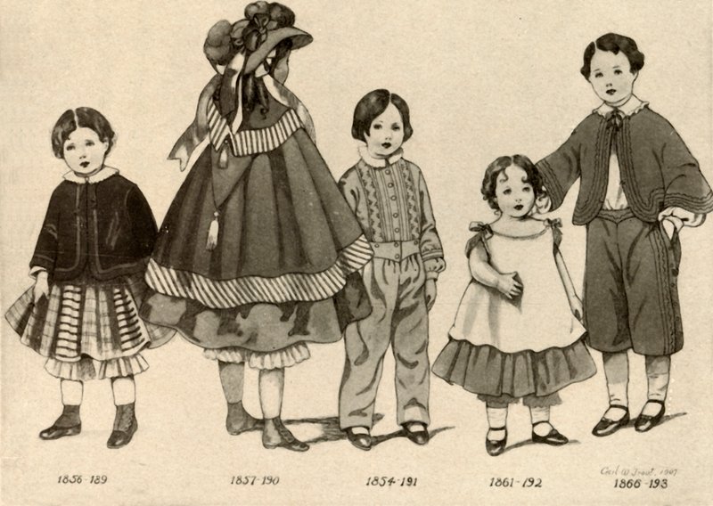 1850-1860、1907、1937年の子供服。
