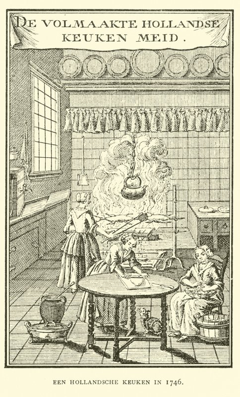 1746年のオランダのキッチン 作： オランダ語学校