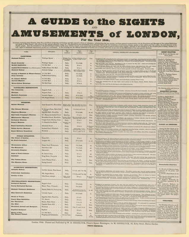 1844年のロンドンの名所と娯楽のガイド 作： 英語学校
