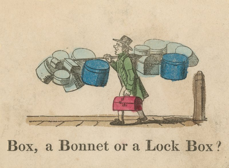 ボックス、ボンネット、またはロックボックス？ 作： 英語学校