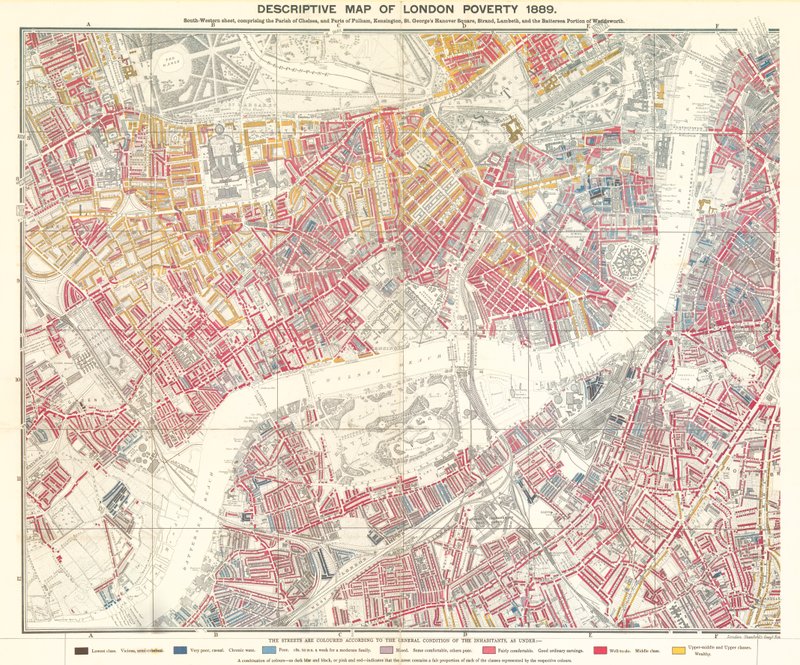 1889年のロンドンの貧困の説明図 作： 英語学校