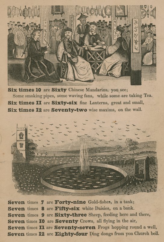 Grandmamma Easys Merry Multiplication 作： 英語学校