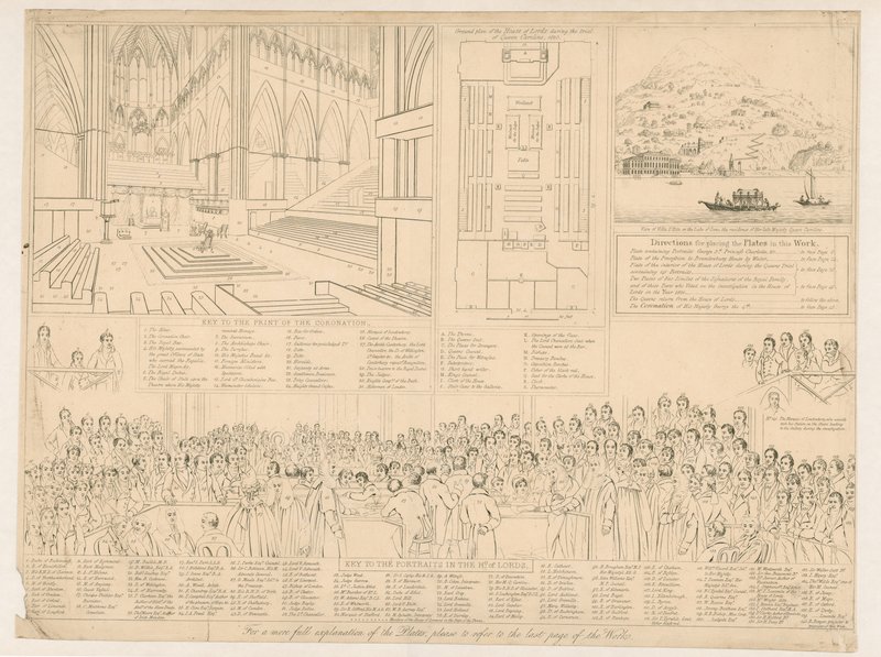 1820年の重要な調査中の貴族院 作： 英語学校