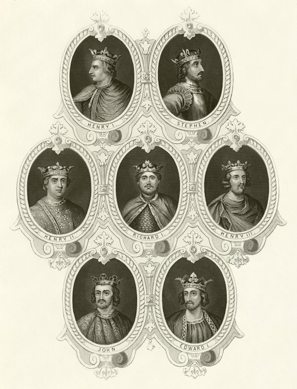 イギリスの王 作： 英語学校