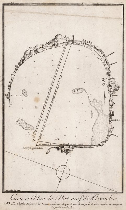 エジプトのアレクサンドル港の地図と計画 作： 英語学校