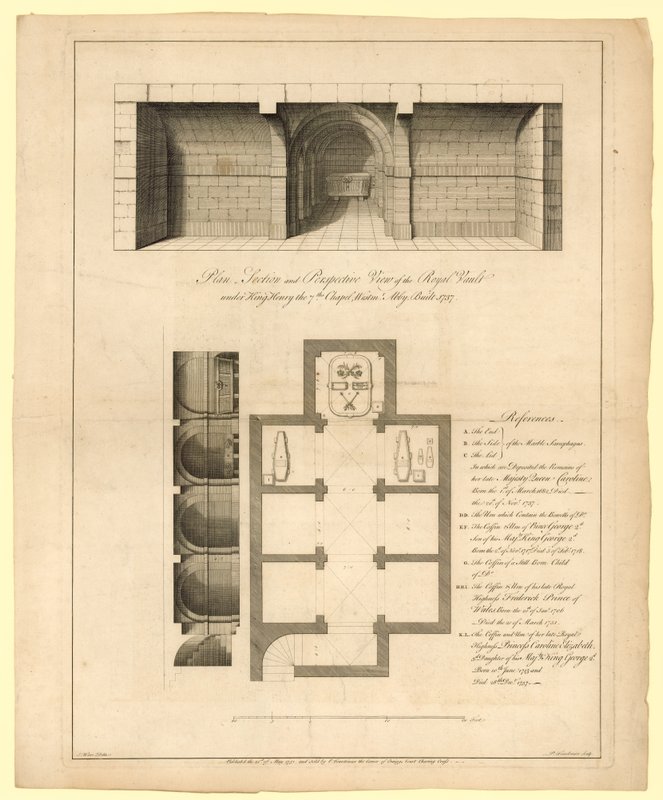 ウェストミンスター寺院、ヘンリー7世チャペルの下での王室の地下室の計画、1737年建造 作： 英語学校