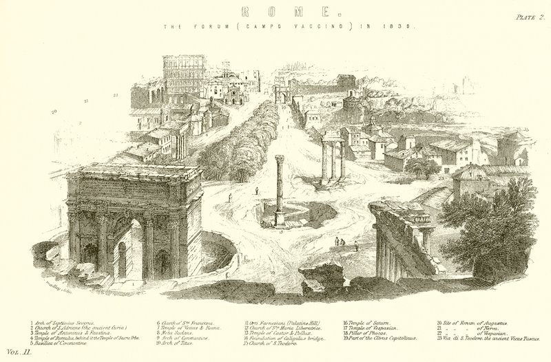 ローマ。 1830年のフォーラム（Campo Vaccino） 作： 英語学校
