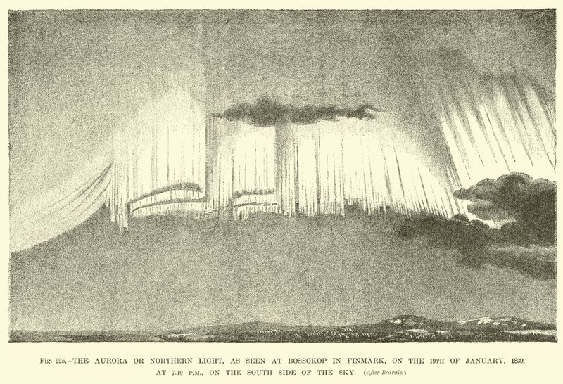 1839年1月19日午後7時40分、空の南側にあるフィンランドのボソコップで見られるオーロラまたはオーロラ 作： 英語学校