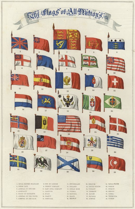 すべての国の旗 作： 英語学校