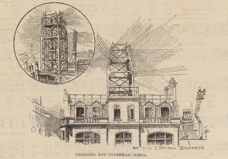 電話の働き：中央取引所のデリックと架線 作： 英語学校