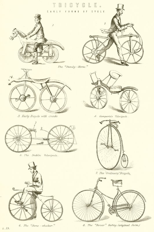 三輪車。サイクルの初期の形態 作： 英語学校