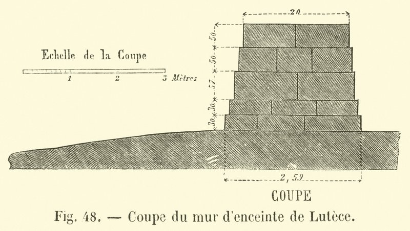 ルーテスの外周壁の断面 作： フランス語学校