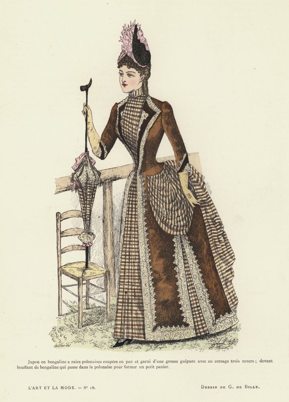 フランスのファッションプレート、1885-86 作： フランス語学校