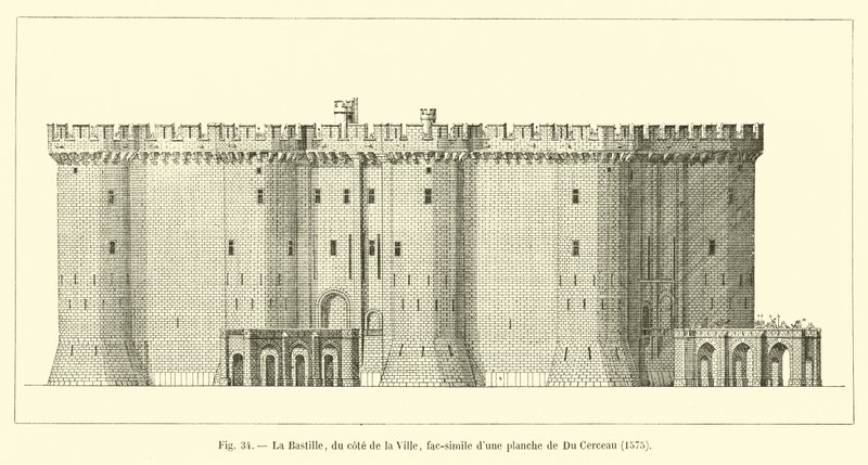 ラバスティーユ、市側、デュセルソー作の板の複製、1575 作： フランス語学校
