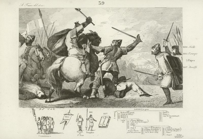 1119年のブレネヴィルの戦いでイギリス人と戦うフランスのルイ6世。 作： フランス語学校