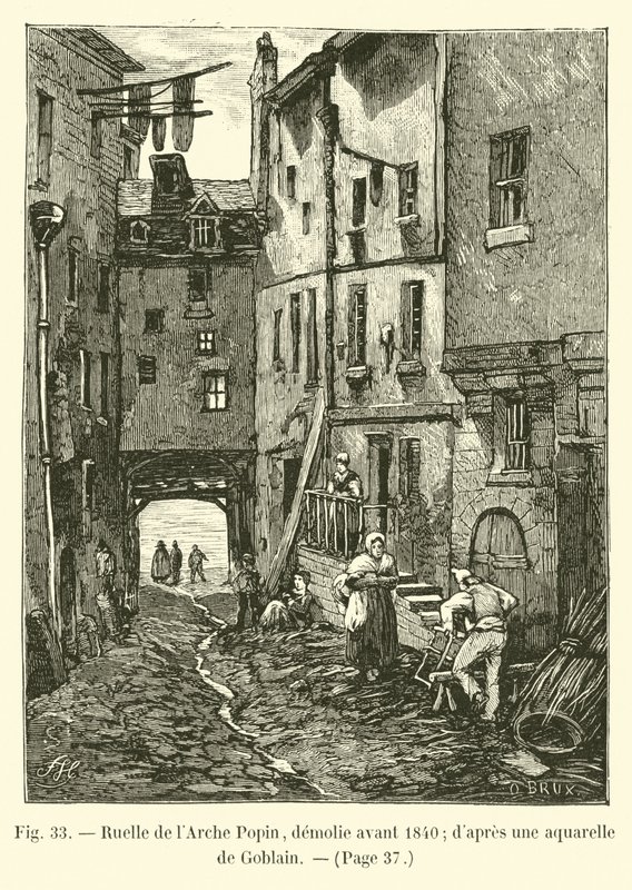 Ruelle de lArche Popin、1840年以前に解体。ゴブレンの水彩画から 作： フランス語学校