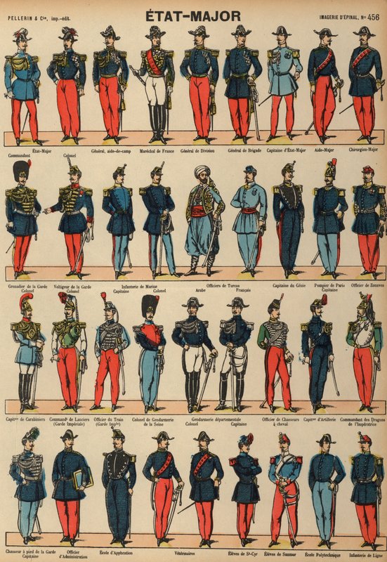 フランス軍のユニフォーム（カラー図版 作： フランス語学校