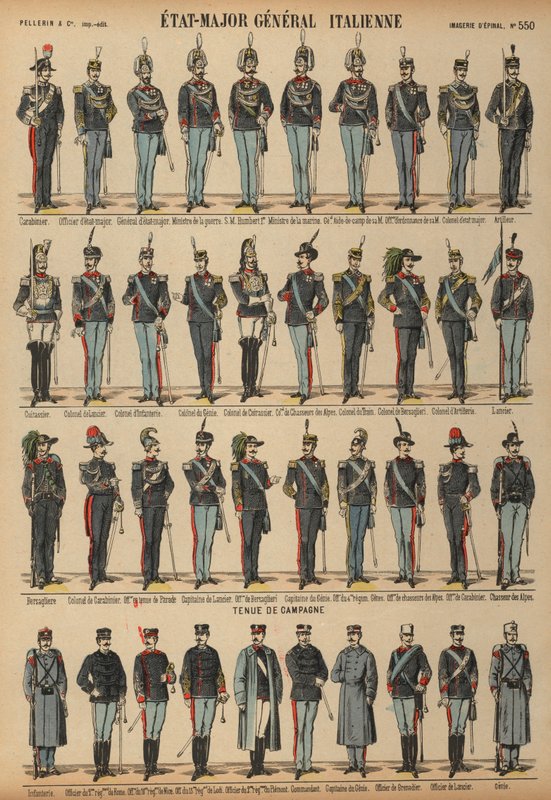 イタリア軍の軍服（カラー図版 作： フランス語学校