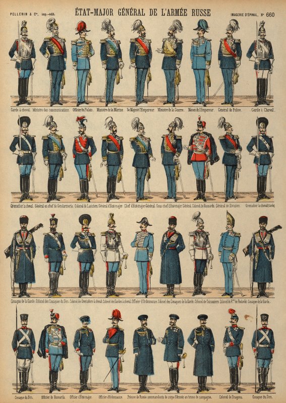 ロシア軍の軍服（カラー図版 作： フランス語学校