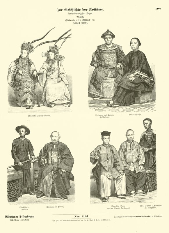 東インド諸島の中国人の衣装、1880年 作： ドイツ語学校