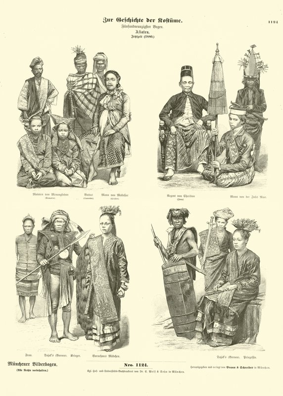 インドネシアの衣装、1880 作： ドイツ語学校