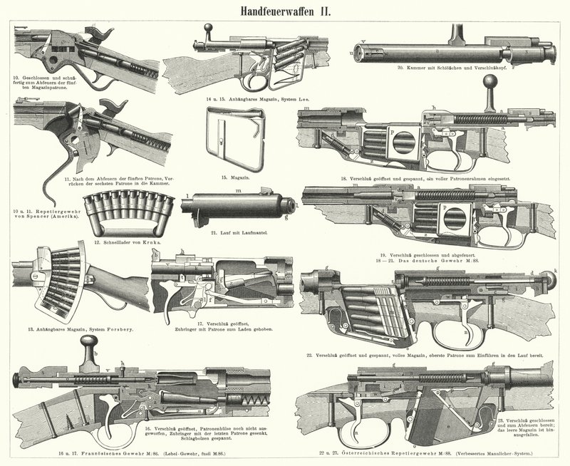 銃器：スモールアーム（彫刻 作： ドイツ語学校