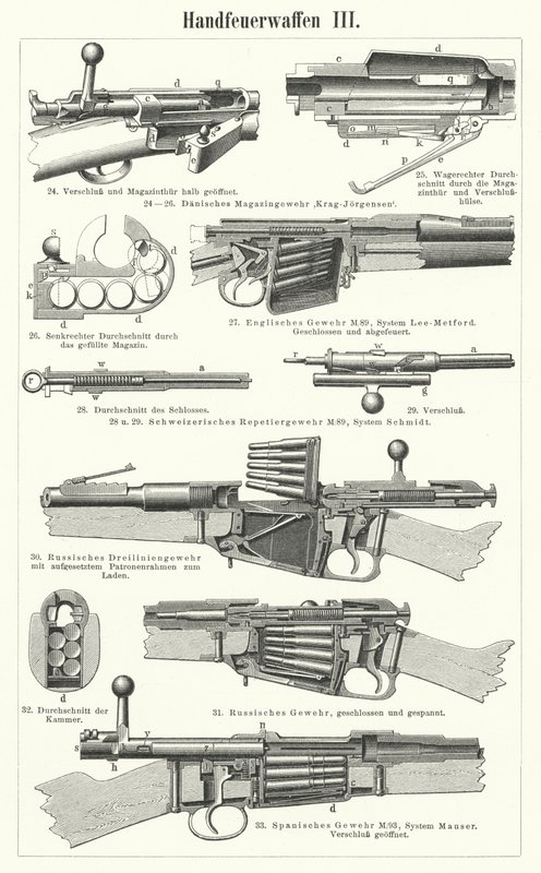 銃器：スモールアーム（彫刻 作： ドイツ語学校