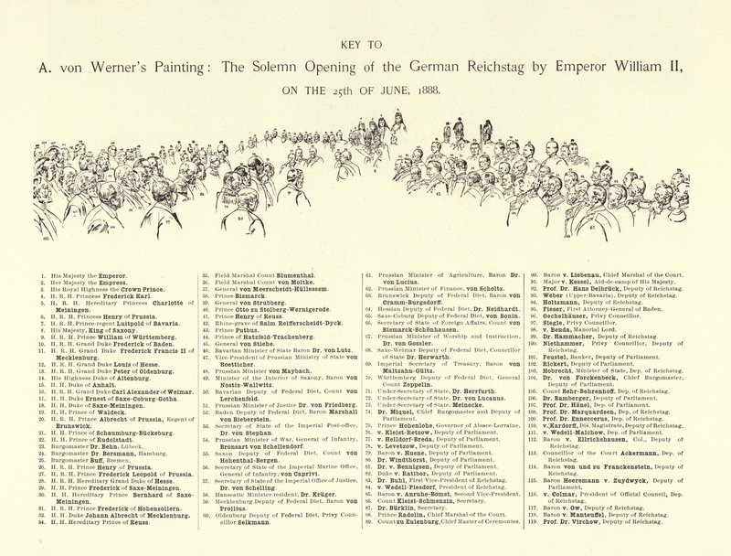 ウィリアム2世の帝国による国会議事堂の開口部の絵の鍵 作： ドイツ語学校