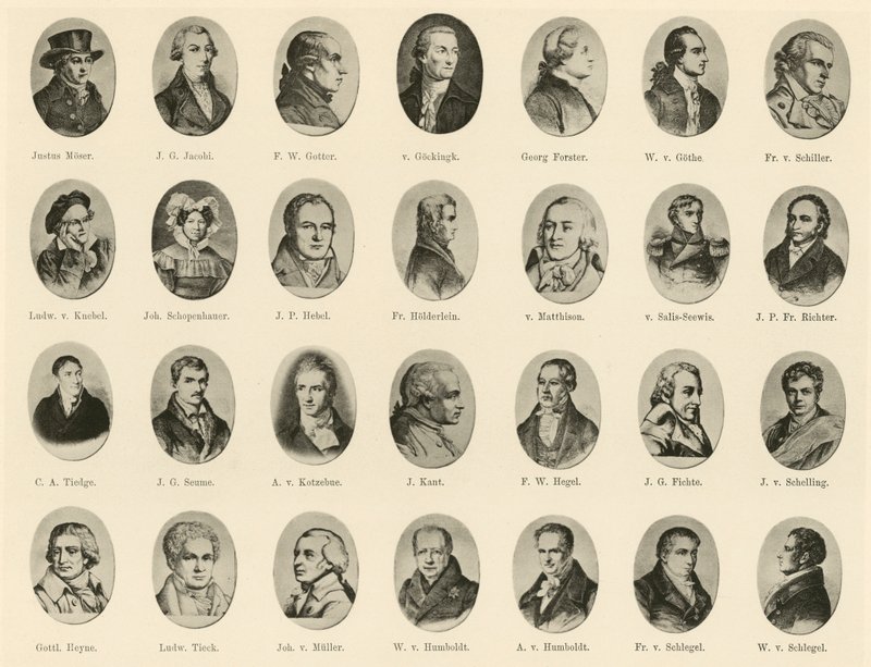 Ritter vom Deutschen Geiste」に掲載されたドイツ人著名人の肖像画（リトグラフ 作： ドイツ語学校