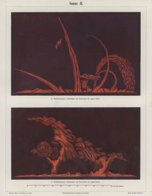1872年4月15日と29日にフランスの画家・天文学者Etienne Leopold Trouvelotが観測した太陽のプロミネンス（カラーリトグラフ 作： ドイツ語学校